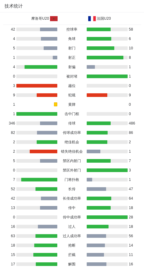img, 塔不慎将球